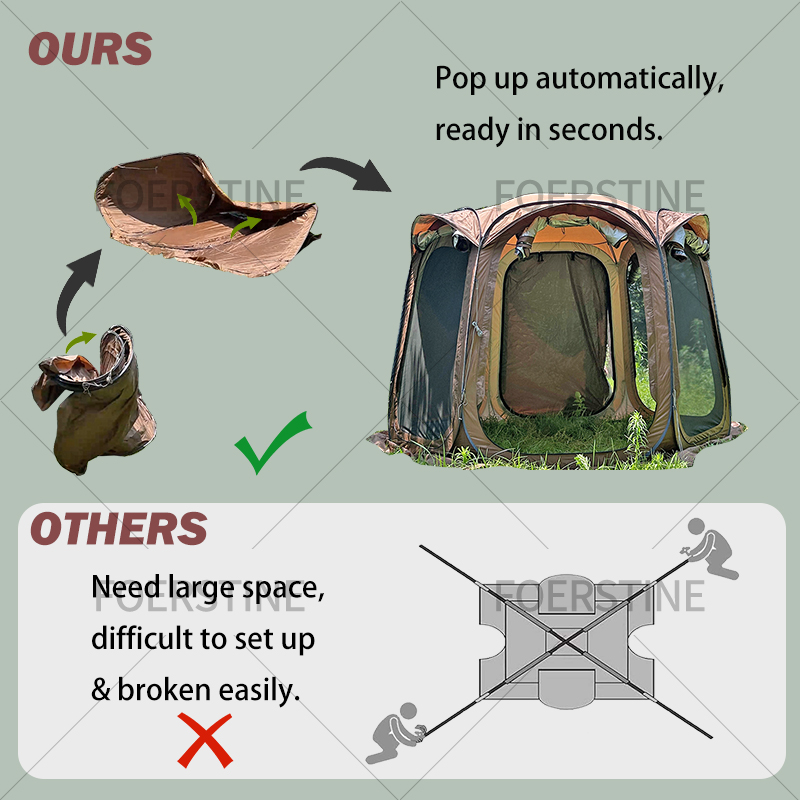 Outdoor Camping Tent 6 Person  - огляд і ціна Outdoor Furniture Modern