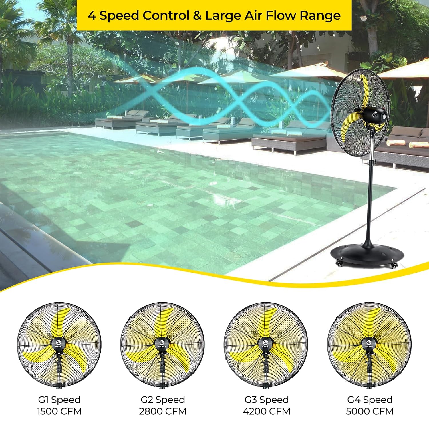 24'' Outdoor Oscillating Pedes - огляд і ціна Outdoor Furniture Modern
